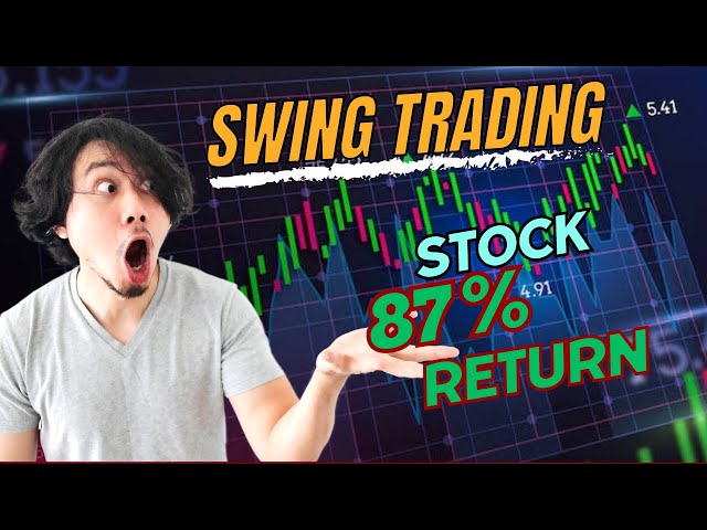 Swing trading ideas💰| 87% return just 1 stock 🤷…💥💥🚀