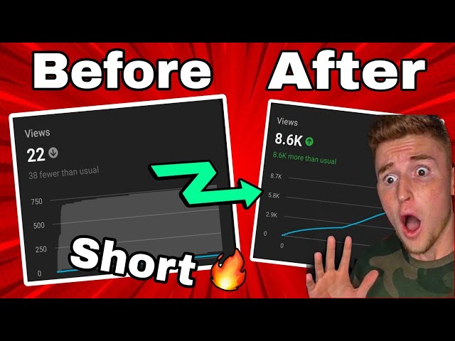 Green Screen बनाने वालो के लिए बड़ी ख़ुशख़बरी🥳🥳| Green Screen Shorts Viral Kaise Kare | Green Screen