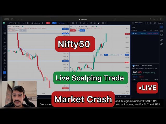 Live Trading | Live Scalping in Nifty50 | #TWV | #tradewithvikas | #optiontrading #scalping #vatc