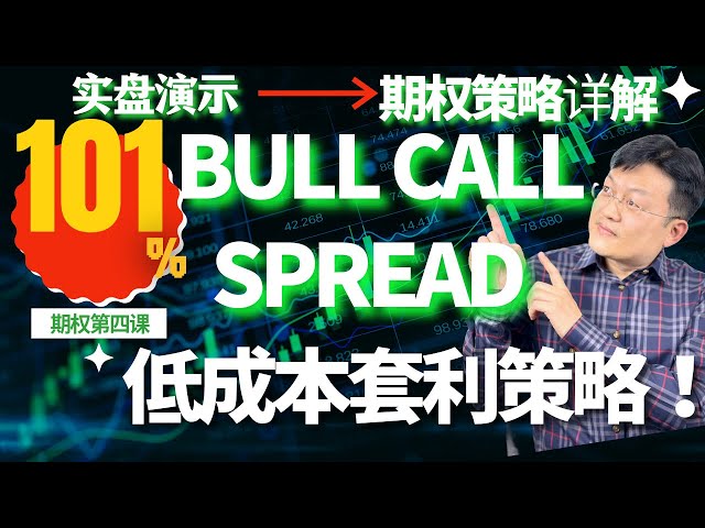 Bull Call Spread（牛市看涨价差）——聪明投资者的必备工具！｜期权第4课｜财富种植园