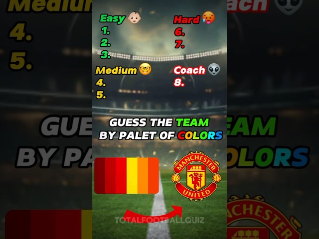 Guess the Team by Colors #football #shortsfeed #soccer #shorts