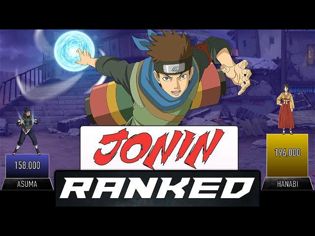 KONOHA JONIN RANKED POWER LEVELS - AnimeScale