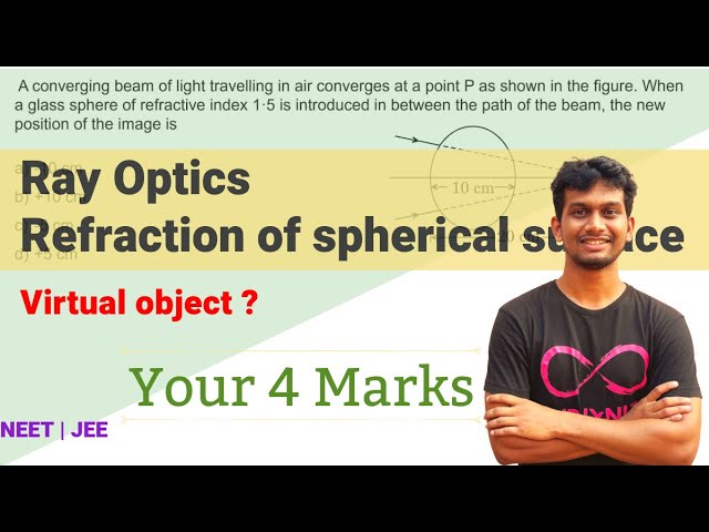 Ray Optics| Refraction due to spherical glass| NEET JEE Physics Problem| Problem solving Tamil