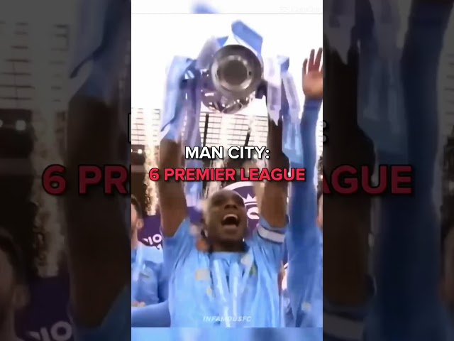 Premier League Wins