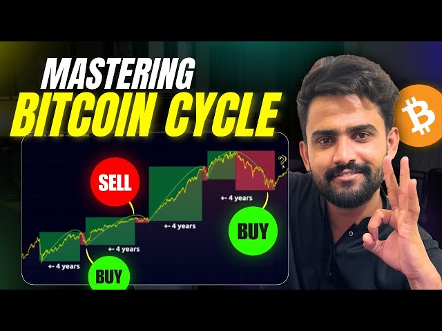 Crypto Market Cycles Explained | Mastering The Bitcoin Market Cycles (+ Targets 4th Cycle