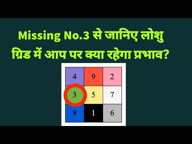 Lo Shu Grid Missing Number 3|| lo shu grid method| lo shu grid For social connection|lo shu grid 258