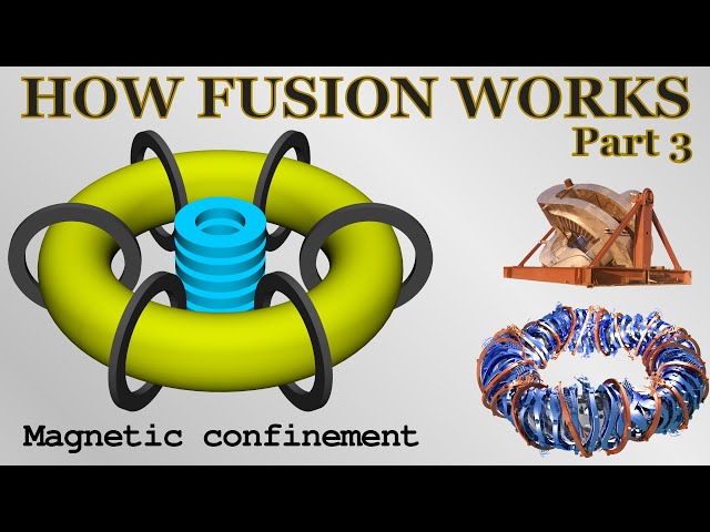 How nuclear fusion works (3) - magnetic confinement, tokamaks, stellarators