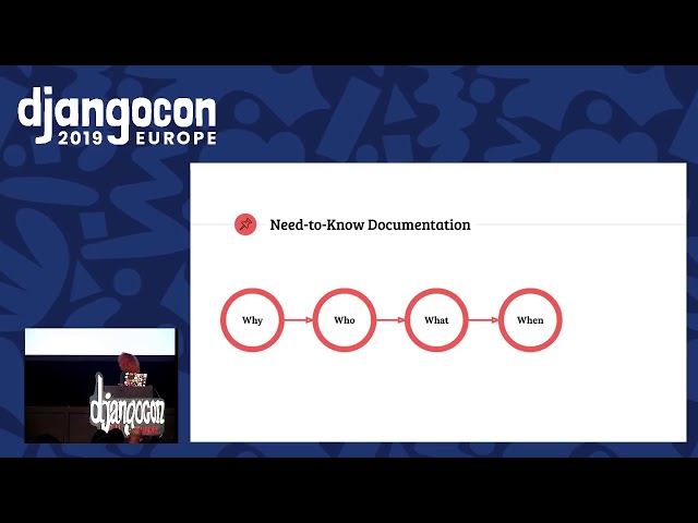 DjangoCon 2019 - Docs or it didn't happen! (with Q&A)