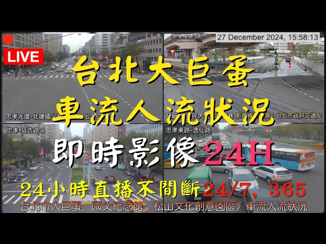 Ⓑ-05-🔴台北大巨蛋、大巨蛋棒球場、國父紀念館、松山文化創意園區 重要路口即時影像》24H 車流人流狀況 BGM EPIC 史詩級電影音樂  🅤EPIC136