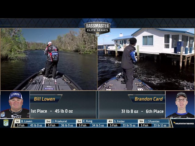 2025 Bassmaster Elite - St. Johns River, FL - Toyota Mid-Day Report - Day 2