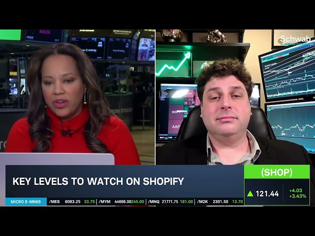 Options Corner: SHOP Pop Ahead of Earnings