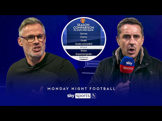 Jamie Carragher and Gary Neville rate Ruben Amorim's start at Man Utd