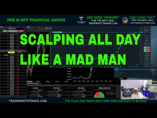 Live Trading NQ Take Profit Trader, My Funded Futures