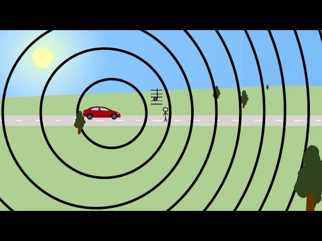 The Doppler Effect: what does motion do to waves?