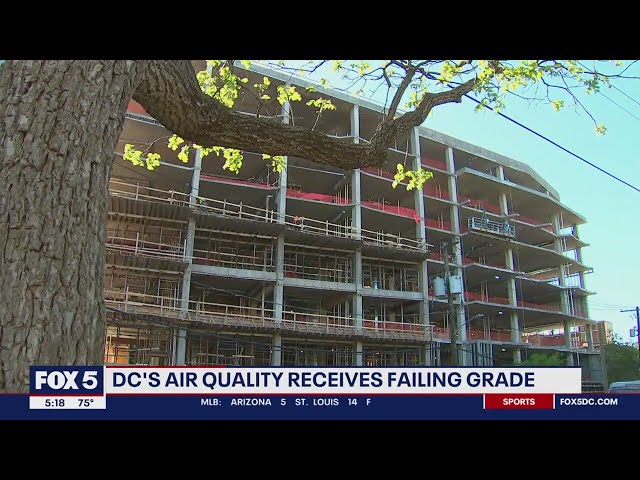 DC's air quality receives failing grade | FOX 5 DC