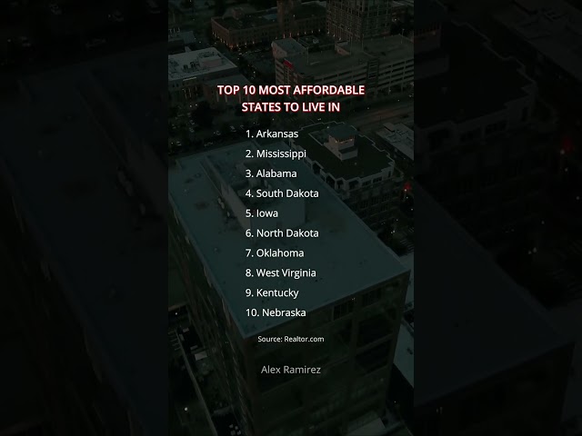 TOP 10 MOST AFFORDABLE STATES TO LIVE IN!