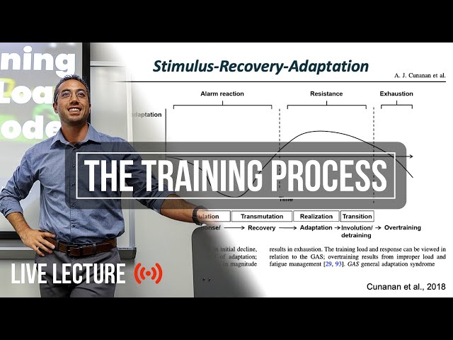 The Training Process: Quantifying Training Load | Essentials of Sport Science Live Lecture