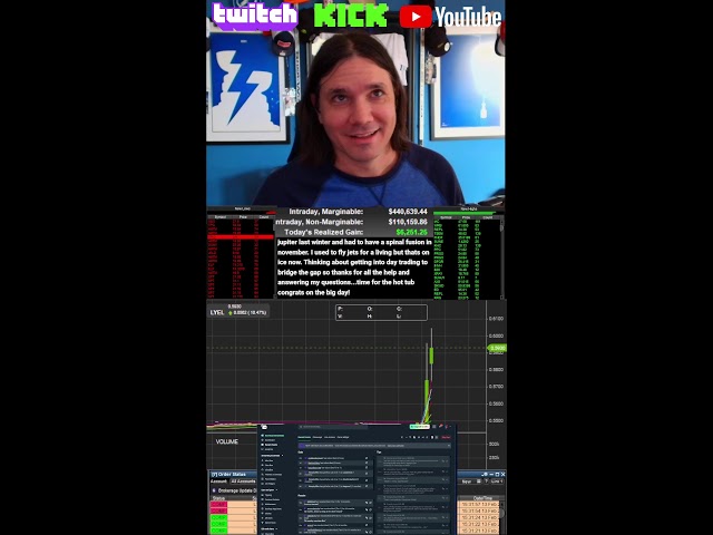 Vertical Stream - I hate computers sometimes | LIVE Day Trading the Stock Market