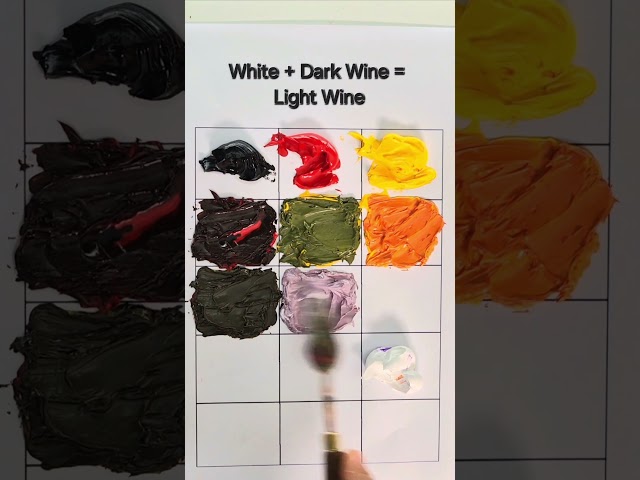 How To Make Colors With Black, Red, Yellow and White?