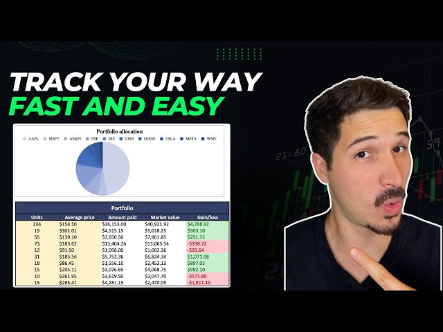 Track Your Stock Portfolio with Ease Using Google Sheets