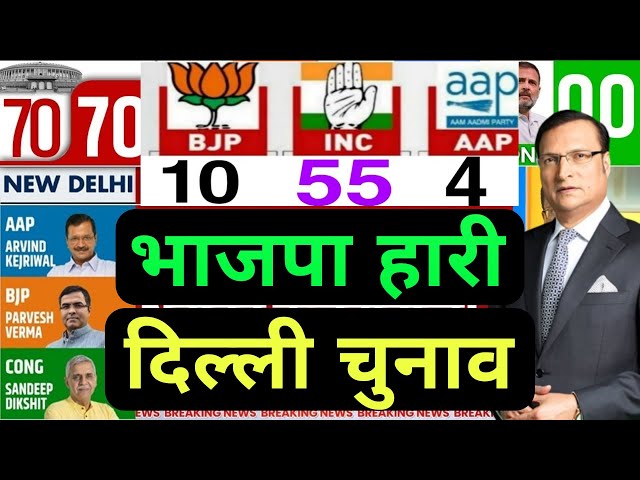 10 फरवरी का मौसम | today weather update, coldwave, Mausam ki jankari#Lucknow_weather#आज_का_मौसम