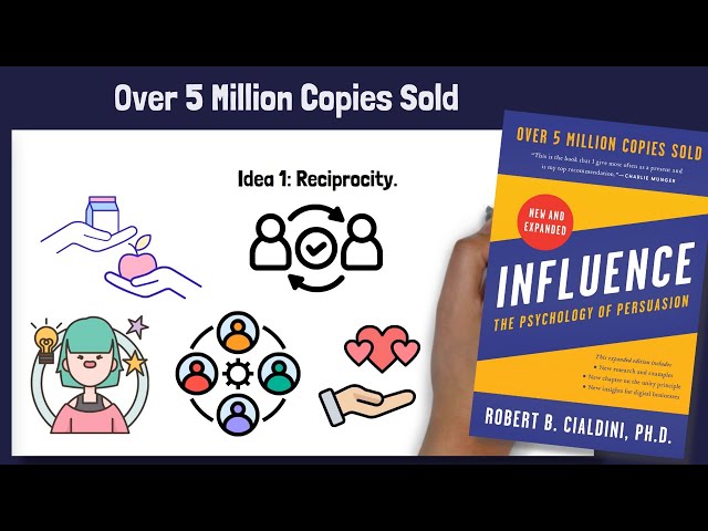 Influence by Robert Cialdini Animated Book Summary