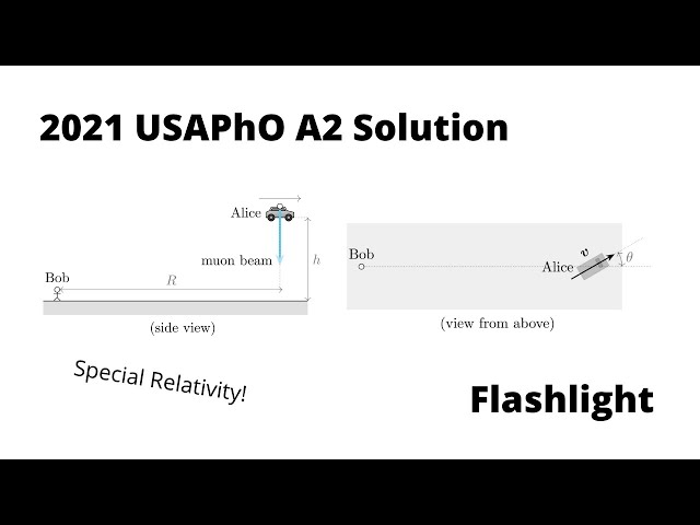 2021 USAPhO A2 (Flashlight) Solution: A Simple Relativity Problem