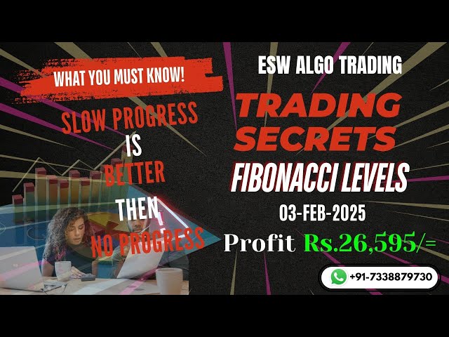 ESW Robo trading LIVE Market  Prediction  on 03-FEB-2025 #Banknifty option #Nifty Option