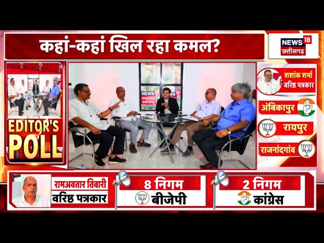 CG Nikay Chunav EDITORS POLL Live : Chhattisgarh के 10 नगर निगमों का सबसे सटीक EXIT POLL | CG Result