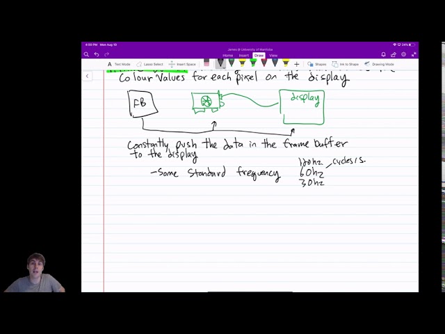 (Unit 0) Intro 4: Frame Buffer