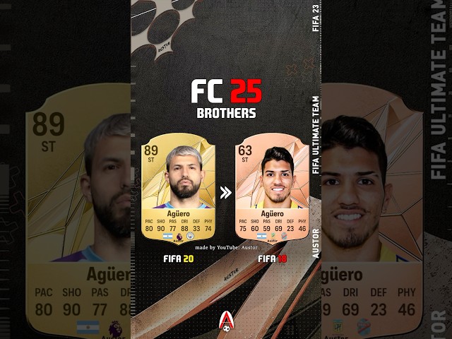 FC 25 Brothers in EAFC25 #fc25 #fifa #cardfifa #shorts #austor