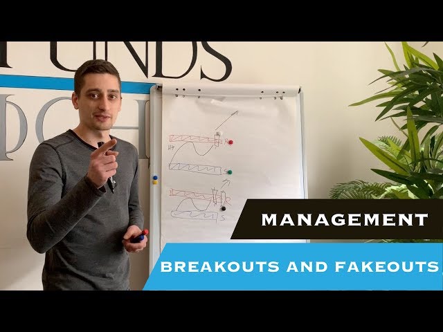 Breakouts and Fakeouts - Trade Management | Entries, Exits and Stops - Keep your profits