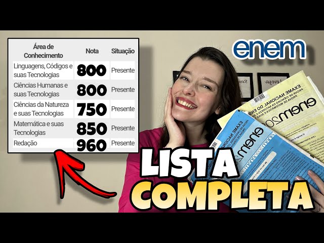 O QUE ESTUDAR PARA O ENEM 2024 | Lista Completa das Matérias que mais Caem no Enem‼️