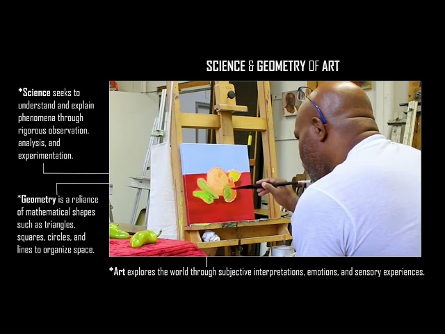 Science & Geometry Of Art