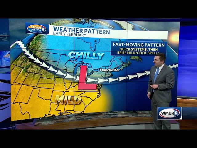 Weather pattern for early February sending quick-moving systems through New Hampshire