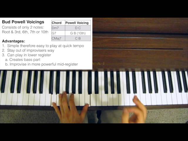 Jazz Piano Chord Voicings - Bud Powell Voicings