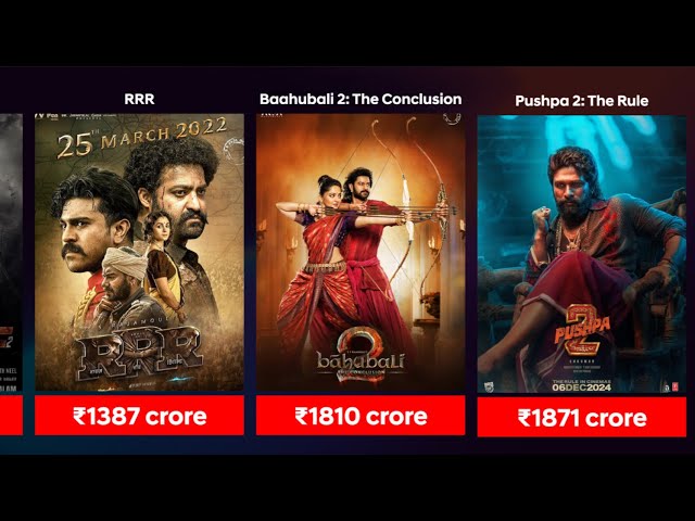 Top 25 Highest Grossing South Indian Films of All Time | Box Office Hits | The Real Data