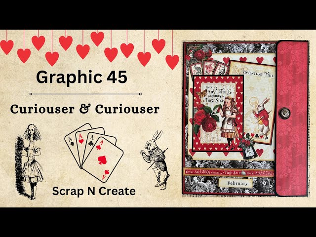 Graphic 45- Curiouser & Curiouser- Front/Back Covers