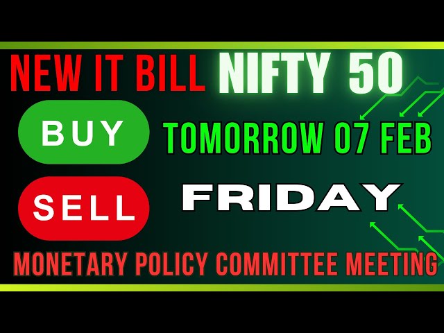 💹 Nifty 50 Analysis for Tomorrow | Nifty 50 Market Prediction | Stock Market Insights