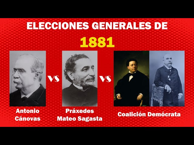 Las elecciones generales de España de 1881