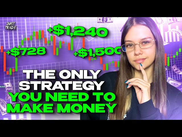 Binary trading strategy - A STRATEGY That Will HELP You EARN WITHOUT Experience! cci trading