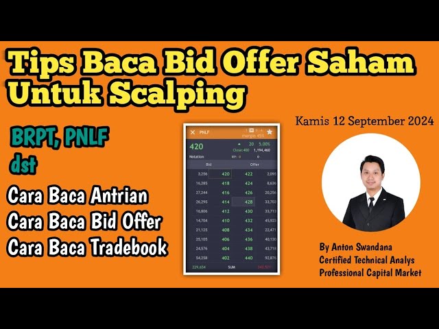 Tips Baca Bid Offer Saham Untuk Scalping | Cara Baca Bid Ask Saham | Scalping Saham BRPT