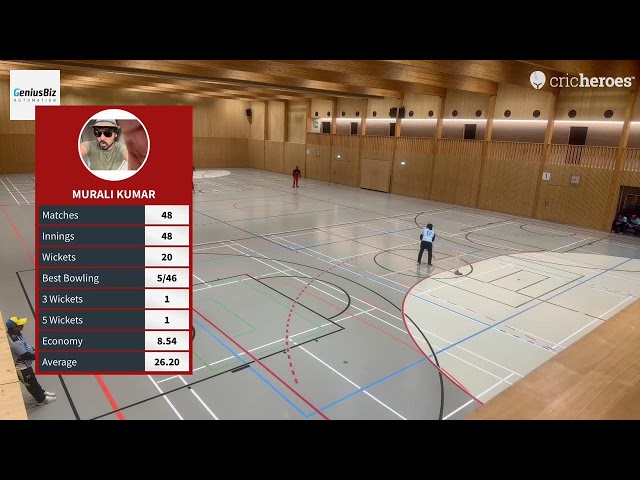 A1SC - Red vs CVZ | A1 Indoors 2025(Semi Final) | Live - Basel Halle Matte Magden