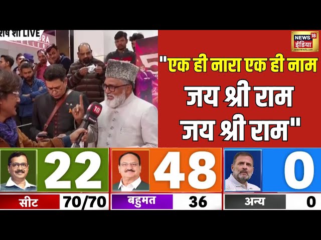 Bhaiyaji Kahin With Prateek Trivedi : BJP ने रोक दिया AAP का विजयरथ | Delhi Elections 2025