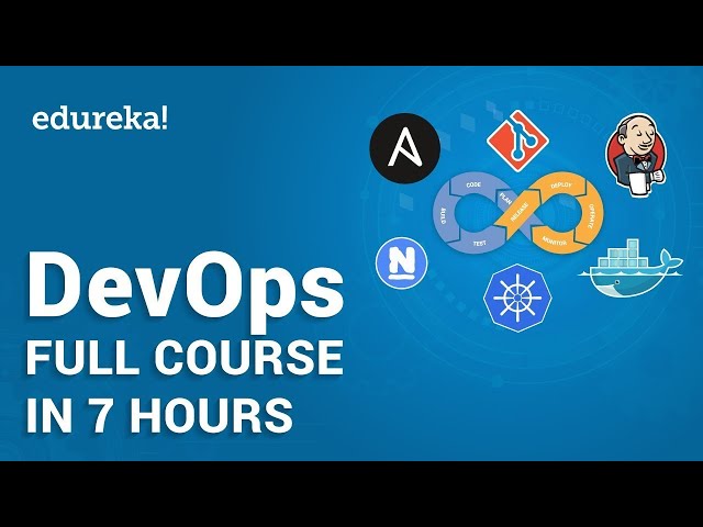 DevOps Tutorial for Beginners | Learn DevOps in 7 Hours - Full Course | DevOps Training | Edureka