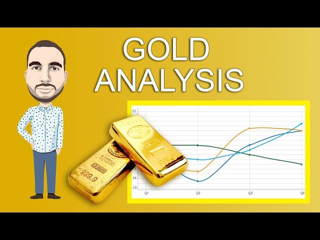 Gold as an investment | Check the gold price today and implement our trading plan