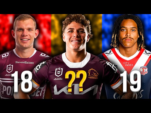 Top Try Scorers In Rugby League (2024)