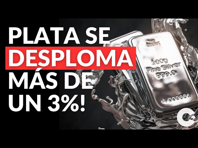 ¿Incertidumbre sacude el precio de la Plata? Plata Noticias & análisis