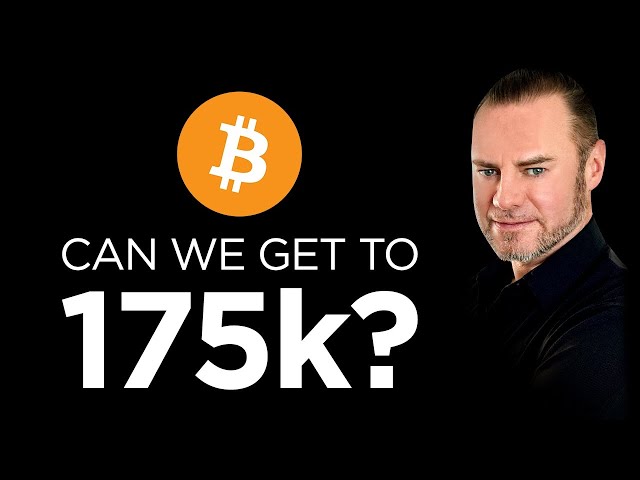 🚀 Is there a Path for BITCOIN to hit $175k? 🌟