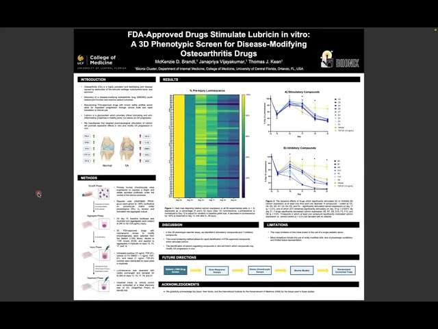 ORS 2025 - Kennie Brandt - FDA Approved Drugs Stimulate Lubricin in vitro: A  Screen for DMOADs